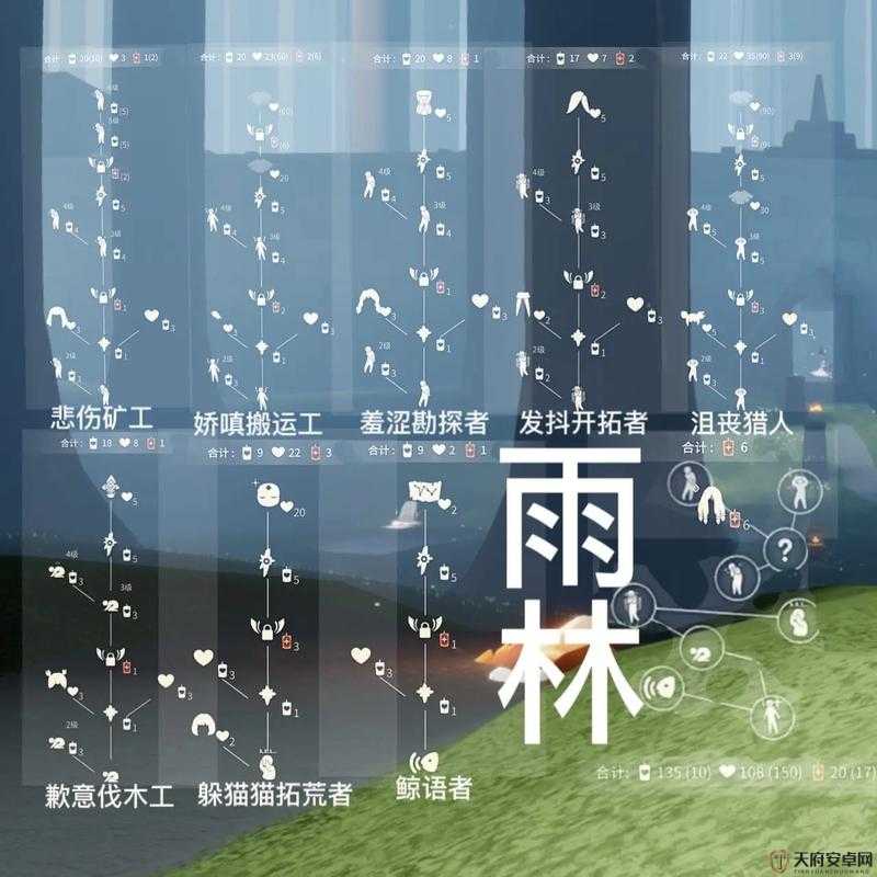 Sky光遇，在雨林的回响中，重温先祖的温柔记忆